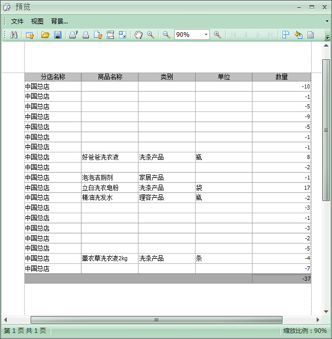 干洗店收銀系統(tǒng)銷售及庫存管理